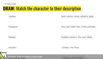 "The Magic Flute" Characters and Introduction (Pear Deck) by Dan Lyng