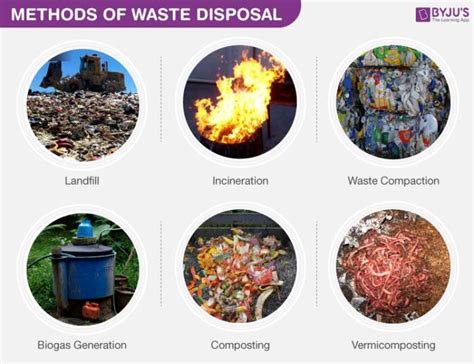 Waste Disposal Methods - Types Of Waste Disposal | Solutions