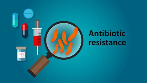 Antibiotic Resistance Animation