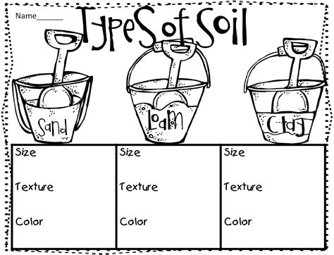 First Grade Wow: Soil and Rocks!