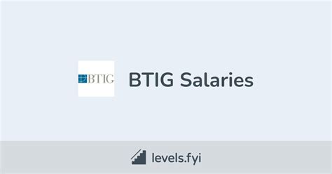 BTIG Salaries | Levels.fyi