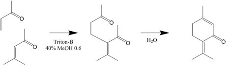 Scheme 3. Synthesis of piperitenone from mesityloxide and methyl vinyl ...