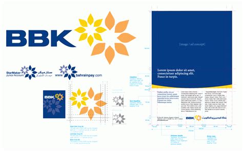 Brighter Banking for BBK | Vision Gulf