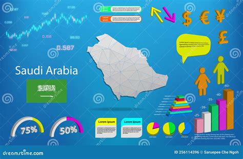 Saudi Arabia Map Info Graphics - Charts, Symbols, Elements and Icons Collection. Detailed Saudi ...