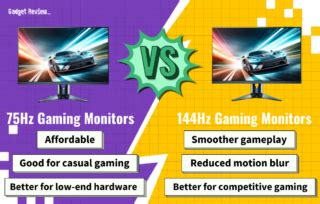 Best 4k Gaming Monitor 2024 ~ UltraHD Monitors for Gamers