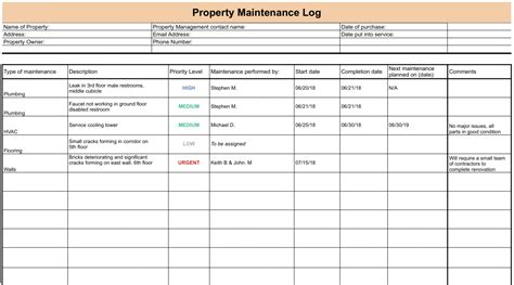 Maintenance Log Setup Checklist Process Street Building Maintenance Report Template Example ...