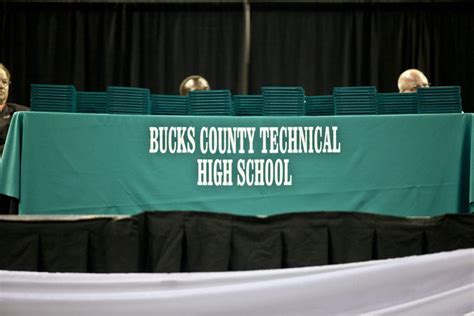 Viewfinder: Bucks County Technical High School Graduation | Levittown ...