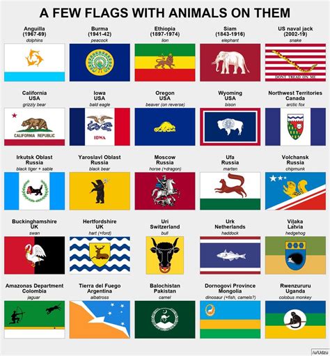 Some flags with animals on them : vexillology