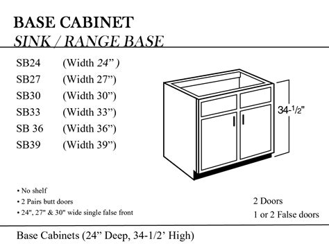 Sink Base Cabinet | Calgary Cabinets Depot