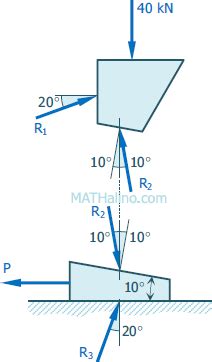 Problem 538 | Friction on Wedges | Engineering Mechanics Review at MATHalino