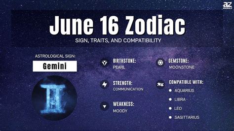 June 16 Zodiac: Sign, Traits, Compatibility, and More - A-Z Animals