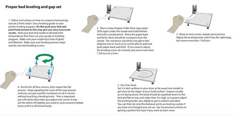 How to perfectly level your 3D printing bed・Cults