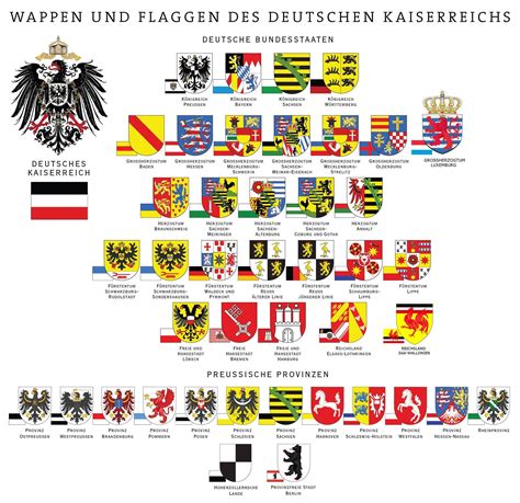 The coats of arms of the modern German states. Created by a fan of my FB page. : r/Kaiserreich