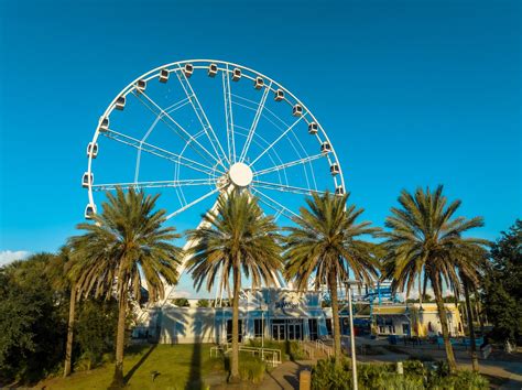 SkyWheel - The Visitor's Maps for Panama City Beach & Panama City, FL