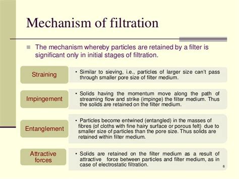 What Are The Types Of Filtration - cloudshareinfo