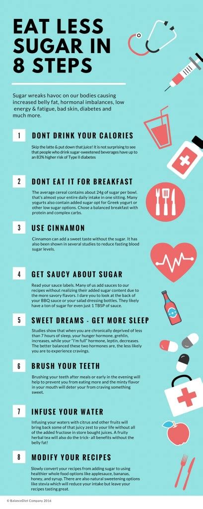 Use These 8 Tips To Effectively Cut Down Your Sugar Intake Infographic