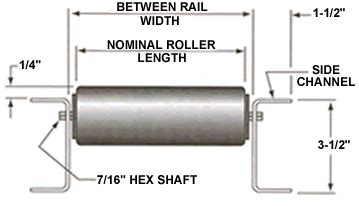 Conveyor, Gravity Roller Spur Conveyor, Roller Conveyors, Conveyors