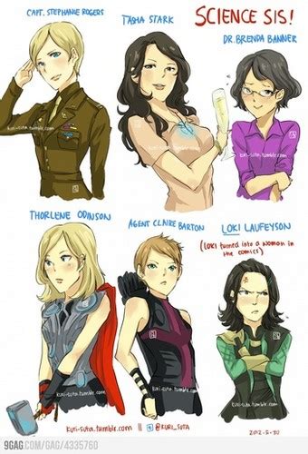 Avengers - The avengers anime Photo (31412435) - Fanpop