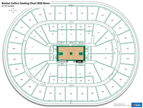 Boston Celtics Seating Chart With Seat Numbers | Elcho Table