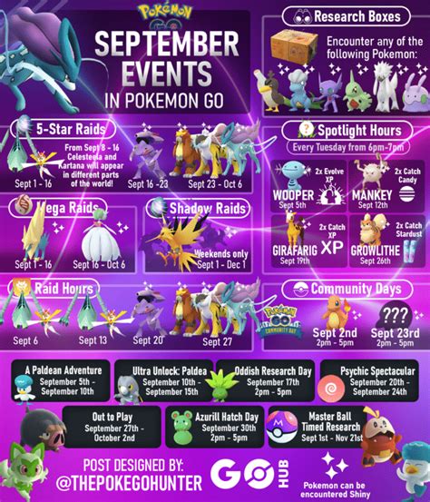 Pokémon GO September 2023 Event Guide | Pokémon GO Hub