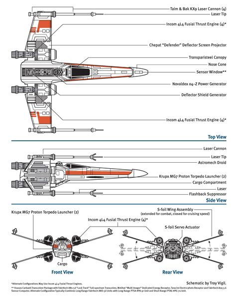 X-wing schematics