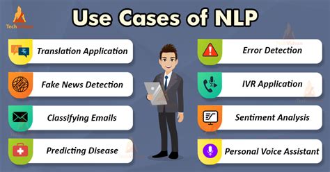 What is Natural Language Processing - NLP Use Cases and Working - TechVidvan