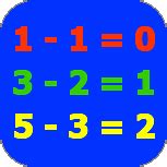 Subtraction (minus) - SignWiki