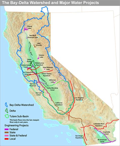 California Water Projects Feeding Southern California | Energy Blog