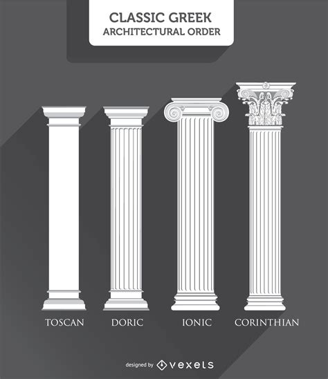 Greek Columns Styles: Toscan Doric Ionic And Corinthian Vector Download