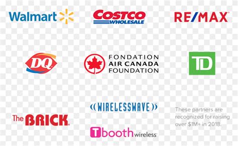 Costco Logo Costco Logo Design Vector Free Costco Logo Blanco Y Negro ...