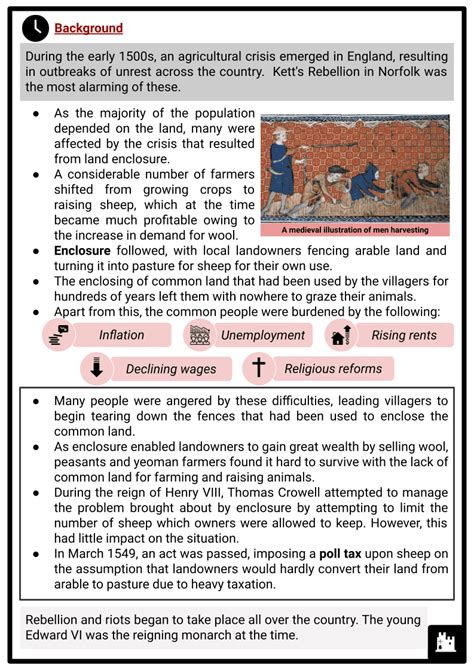 Kett's Rebellion | Background, Aftermath, Facts & History Worksheets