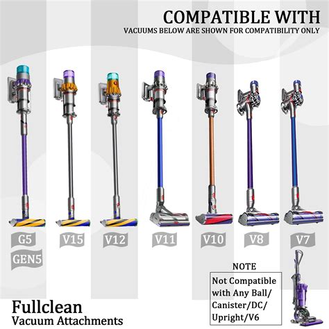 Dyson V15 Models Comparison Chart | yavu.de