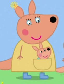 Nick Jr: Peppa Pig List of Characters with Pictures and Video Links in 2021 | Peppa pig, Peppa ...