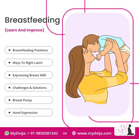 Learn Complete Breastfeeding- Challenges & Solutions (English) - My Dvija by Shrreya Shah