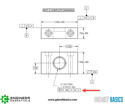 The Datum Reference Frame | GD&T Basics