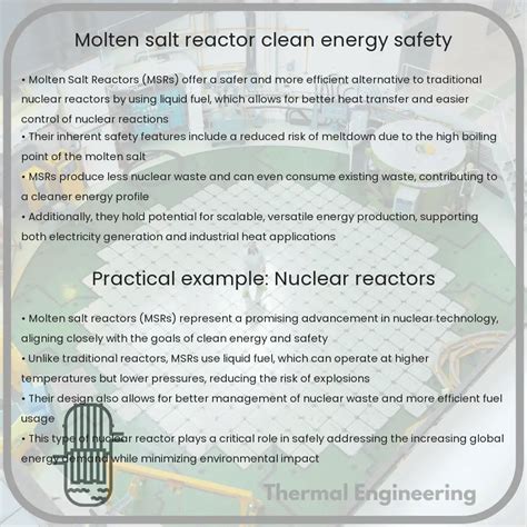 Molten Salt Reactor | Clean Energy & Safety