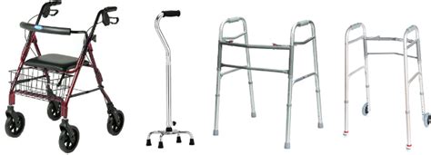 Assistive Technology Medical Device Regulations in the UK | RegDesk