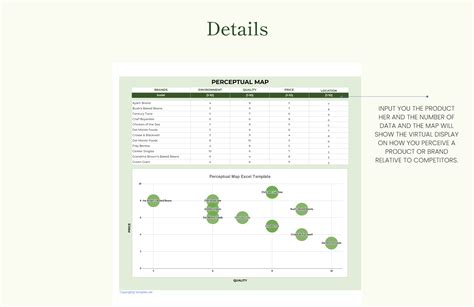 Perceptual Map Excel Template - Download in Excel, Google Sheets ...