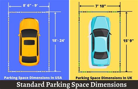 Parallel Parking Dimensions