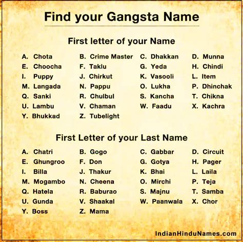 indian funny gangster names