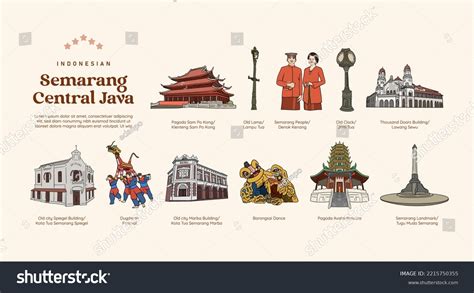 Isolated Semarang Central Java Indonesian Culture Stock Vector (Royalty Free) 2215750355 ...