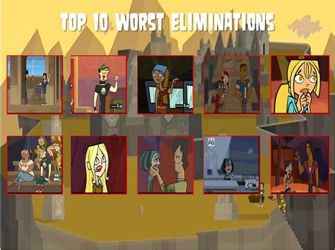 The Worst Eliminations in Total Drama History - Total Drama Island Fan Art (37070995) - Fanpop ...