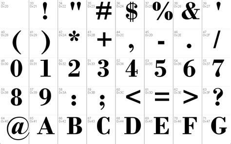 Bodoni MT Windows font - free for Personal