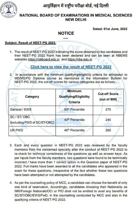 PG Medical Seats in India 2023 Direct Admission Management Quota 2024