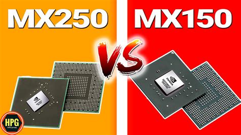 MX250 new GPU by NVIDIA Benchmark results and comparison with old MX150. - YouTube