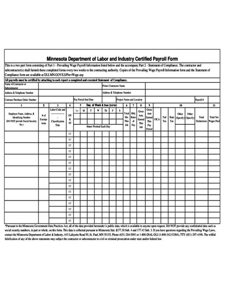 Certified Payroll Form - Minnesota Department of Labor and Industry ...