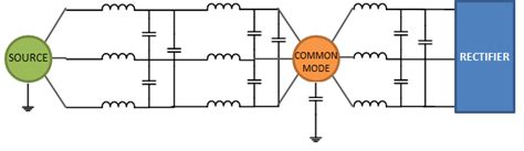 Schematic of the EMI filter | Download Scientific Diagram