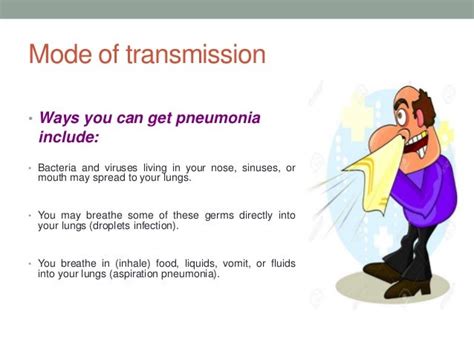 Copd And Bacterial Pneumonia - Perokok z