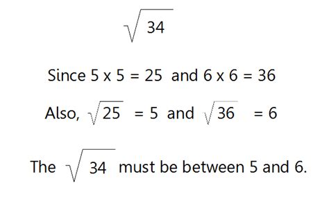 Square Root of 11 - STRICKLER WMS