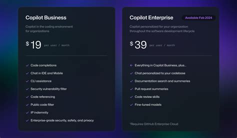 Universe 2023: Copilot transforms GitHub into the AI-powered developer platform | DevsDay.ru